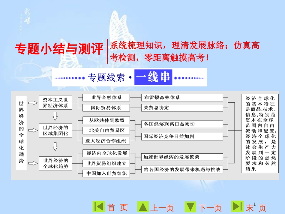 高中历史 专题八 当今世界经济的全球化趋势专题小结与测评课件 人民版必修2_第1页