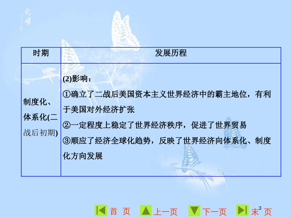 高中历史 专题八 当今世界经济的全球化趋势专题小结与测评课件 人民版必修2_第3页