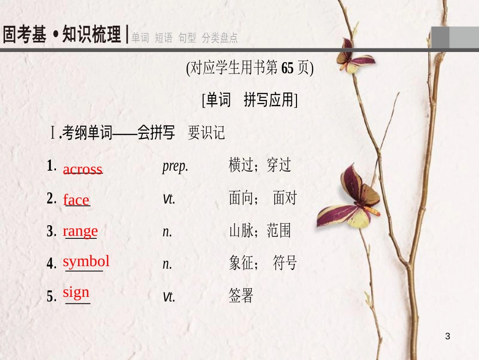 2019版高三英语一轮复习 Module 1 Europe课件 外研版必修3_第3页