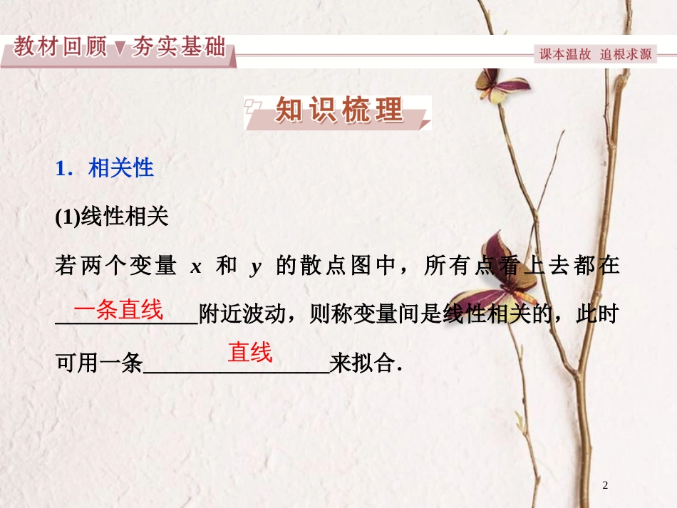 高考数学一轮复习 第10章 统计、统计案例及算法初步 第3讲 相关性与最小二乘估计、统计案例课件 文 北师大版_第2页