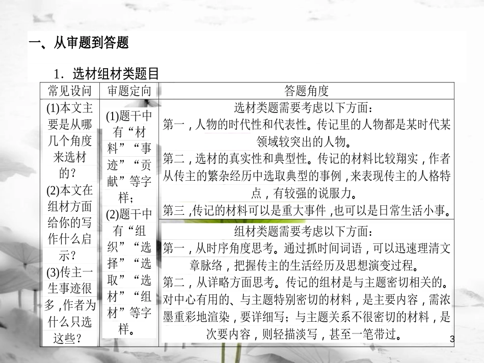 届高考语文二轮复习 专题五 实用类文本阅读（传记）2 突破艺术手法考查的四大考点课件_第3页