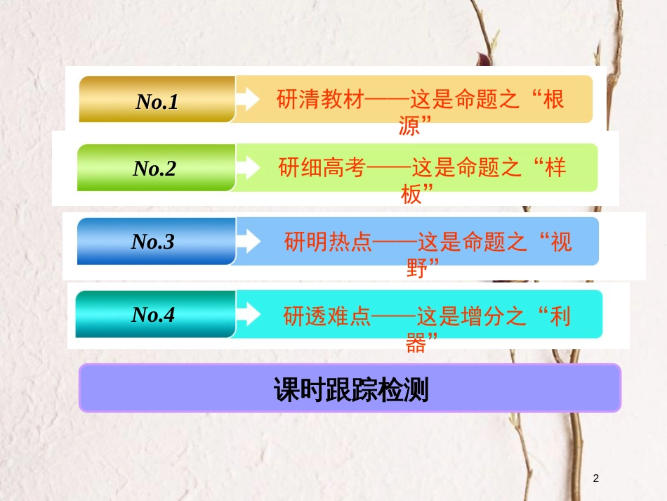 2019版高考地理大一轮复习 第一部分 第一章 宇宙中的地球（含地球和地图）第七讲 地球的公转（二）正午太阳高度的变化、四季和五带课件 湘教版_第2页