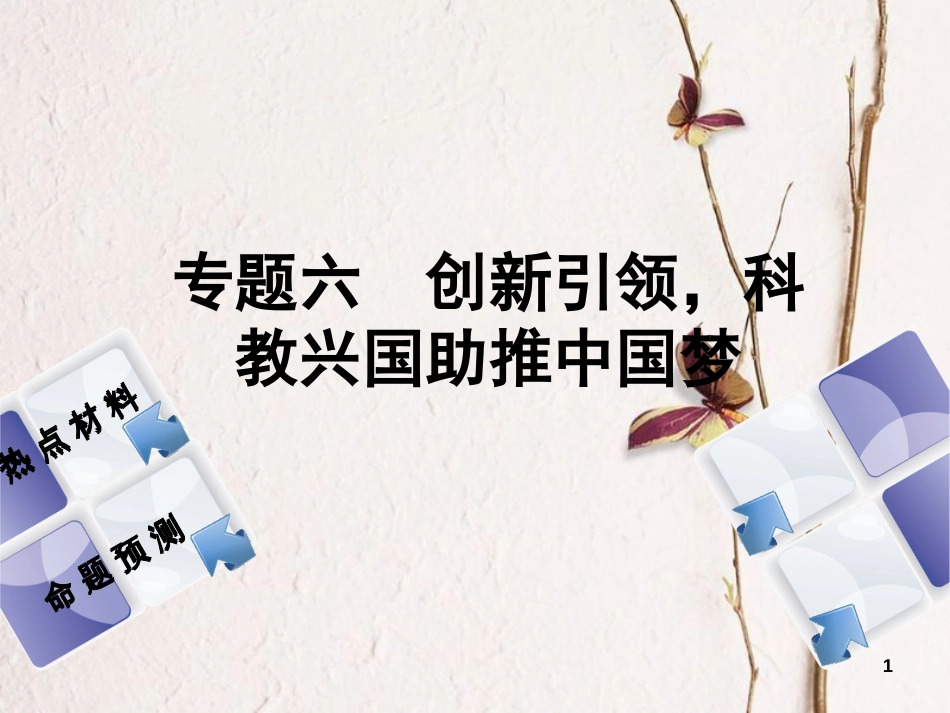 （江西专版）中考政治复习方案 第二部分 专题突破六 创新引领，科教兴国助推中国梦课件_第1页