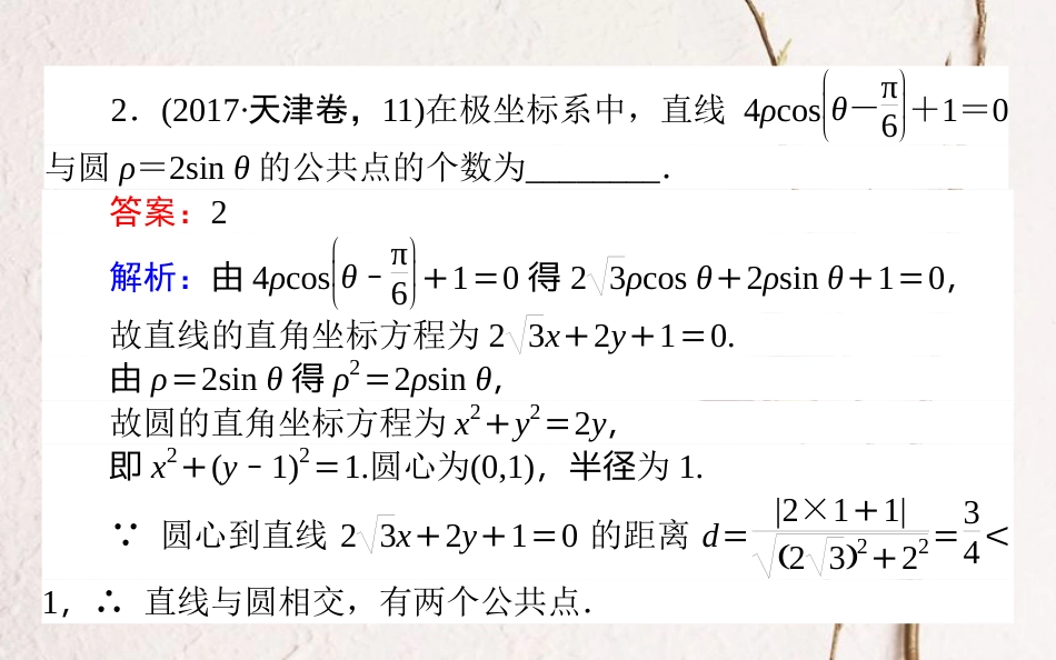 （全国通用）2019版高考数学 全程训练计划 天天练40课件_第3页