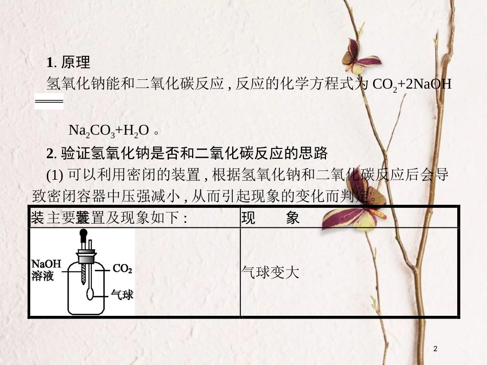 （安徽专版）中考化学总复习 实验10.1 氢氧化钠和二氧化碳反应的探究课件_第2页