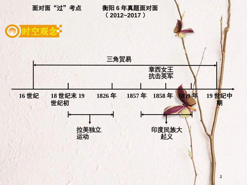 湖南省衡阳市中考历史一轮复习 第一部分 教材知识梳理 模块五 世界近代史 第三单元 殖民扩张与殖民地人民的抗争课件_第2页