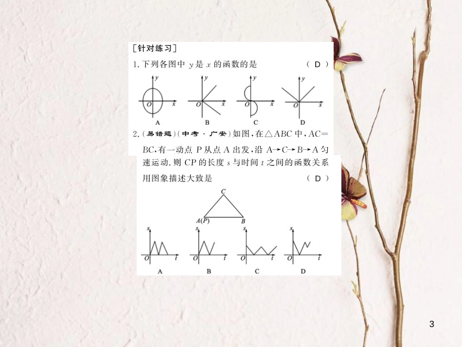 八年级数学上册 4 一次函数整理与复习课件 （新版）北师大版_第3页