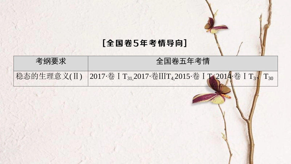 （全国版）2019版高考生物一轮复习 第8单元 生命活动的调节 第1讲 人体的内环境与稳态课件_第3页