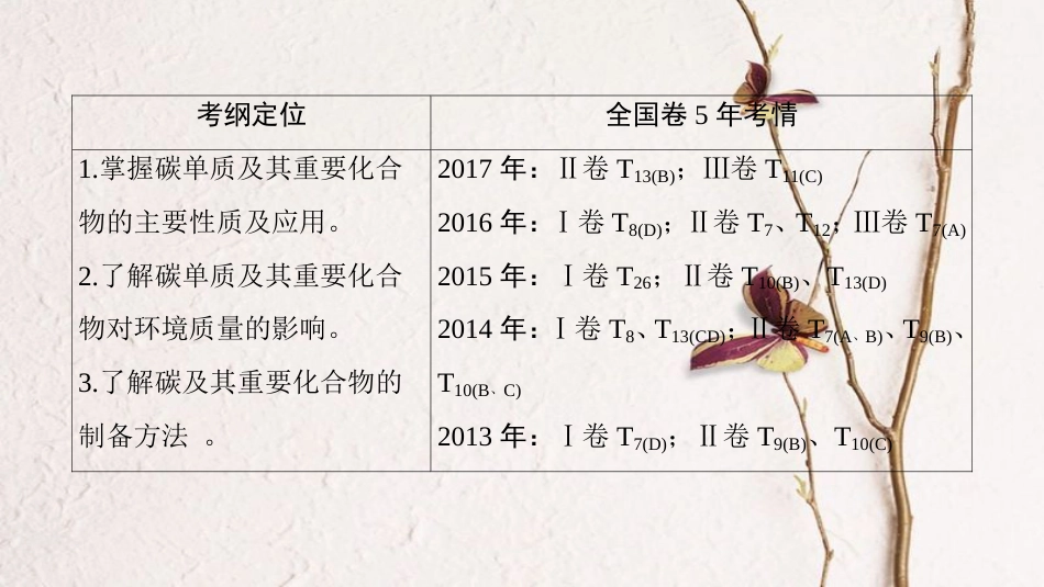 2019年高考化学一轮复习 第3章 自然界中的元素 第1节 碳的多样性课件 鲁科版_第3页