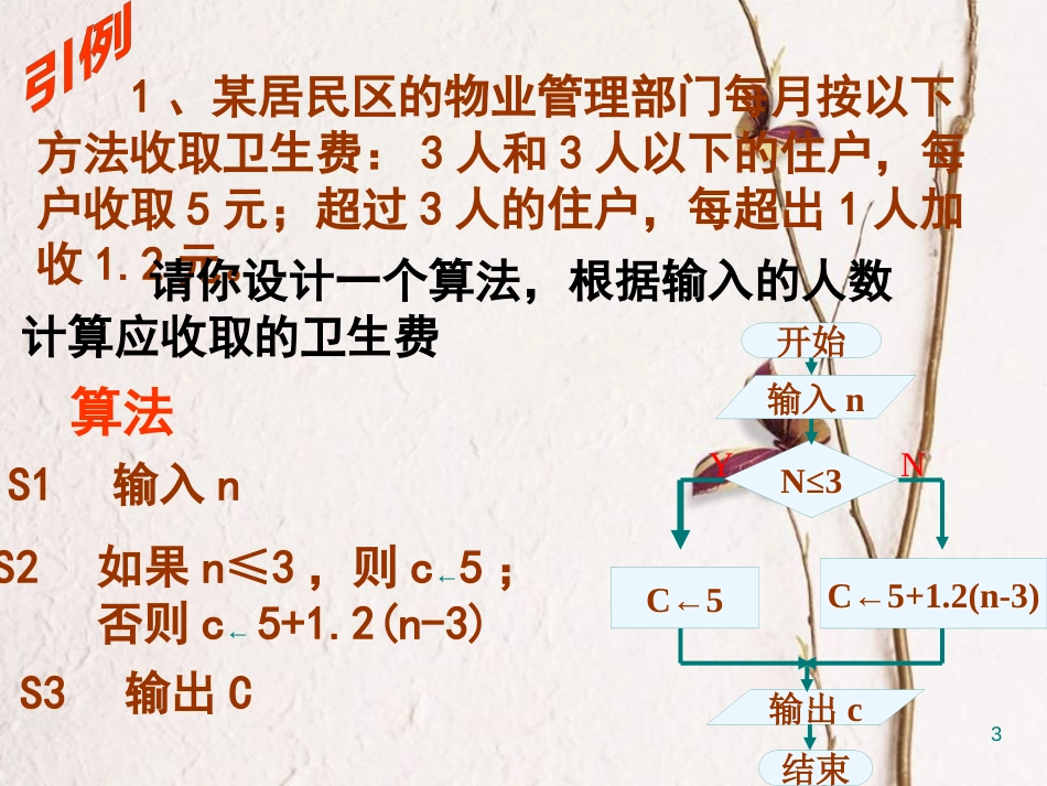 江苏省宿迁市高中数学 第一章 算法初步 1.3 基本算法语句（2）条件语句课件 苏教版必修3_第3页