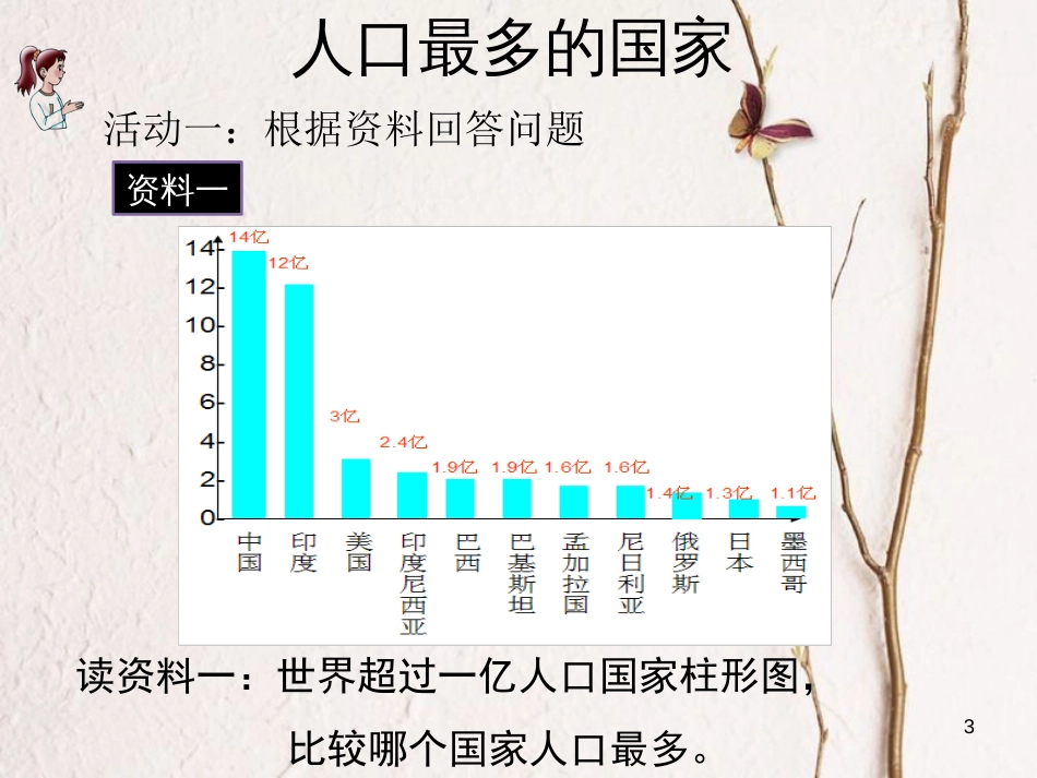 八年级地理上册 第1章 第二节《众多的人口》课件1 （新版）商务星球版_第3页