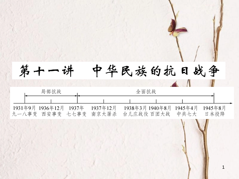 （青海专版）中考历史总复习 第一编 教材知识梳理 第11讲 中华民族的抗日战争课件_第1页