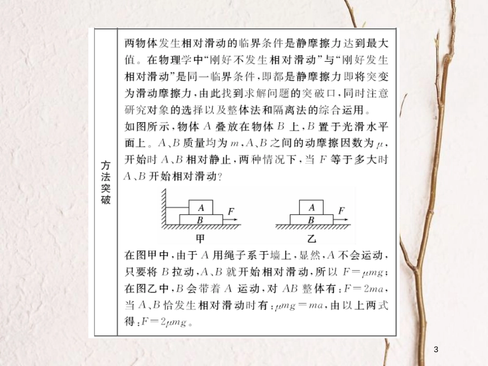 高考物理二轮复习 第二章 相互作用 牛顿动动定律 高考研究（五）动力学中的临界问题课件_第3页