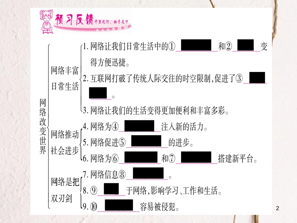 八年级道德与法治上册 第一单元 走进社会生活 第二课 网络生活新空间预习课件 新人教版_第2页