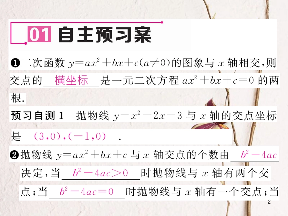 九年级数学下册 第2章 二次函数 5 二次函数与一元二次方程（第1课时）二次函数与一元二次方程根的关系作业课件 （新版）北师大版_第2页