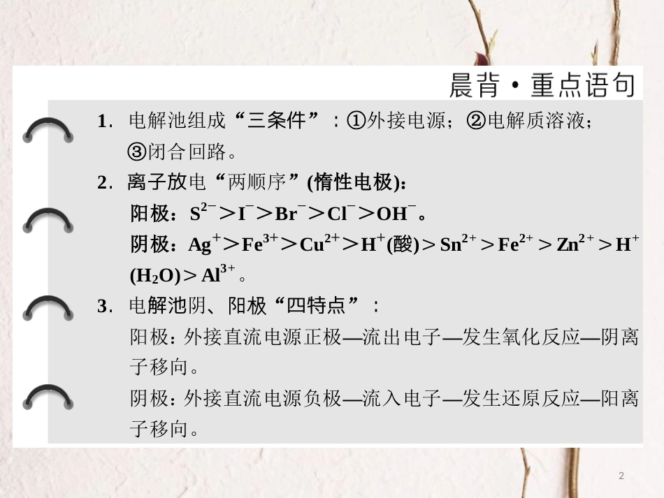高中化学 第四章 电化学基础 第三节 电解池（第1课时）电解原理课件 新人教版选修4_第2页