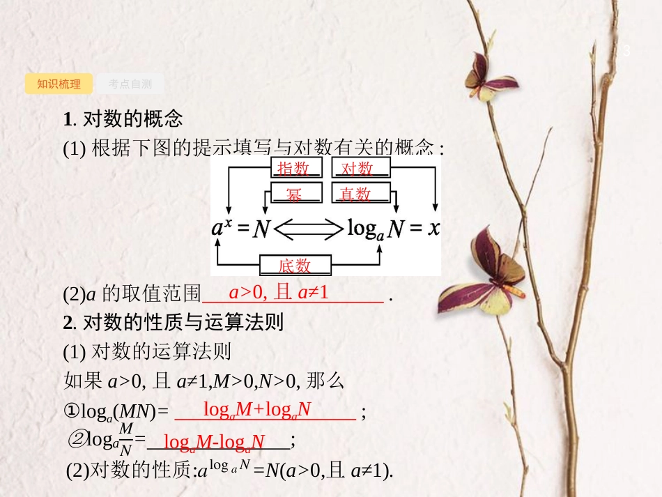 （福建专用）高考数学总复习 2.6 对数与对数函数课件 文 新人教A版_第3页