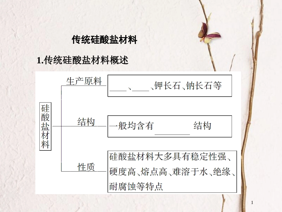 高中化学 第三单元 化学与材料的发展 3.1 无机非金属材料课件2 新人教版选修2_第1页