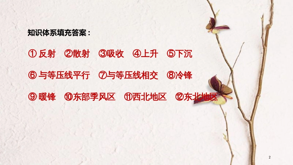 （浙江选考）高三地理二轮专题复习 专题三 大气与水的运动规律 微专题8 对流层大气的受热过程课件 新人教版_第2页