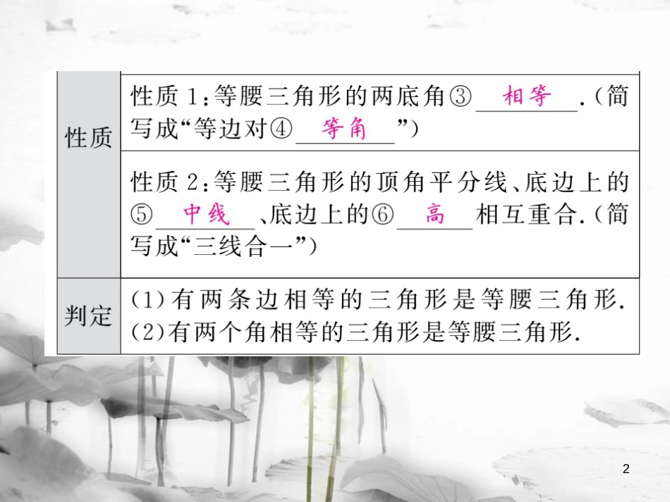 春中考数学总复习 第一轮 同步演练 夯实基础 第二部分 图形与空间 第4章 图形的初步认识与三角形 第17节 等腰三角形课件 新人教版_第2页