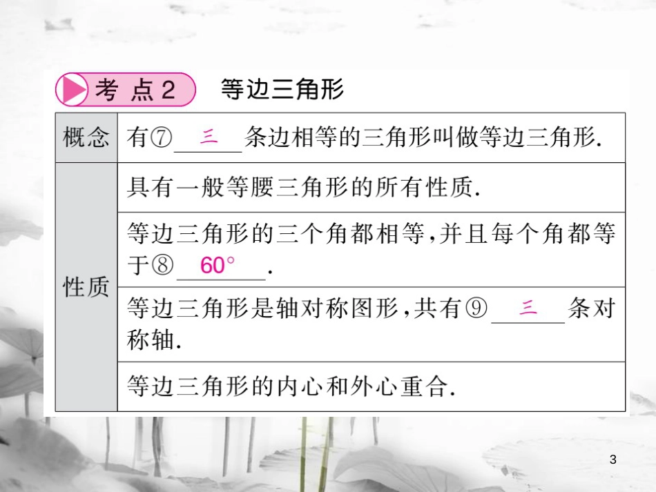 春中考数学总复习 第一轮 同步演练 夯实基础 第二部分 图形与空间 第4章 图形的初步认识与三角形 第17节 等腰三角形课件 新人教版_第3页