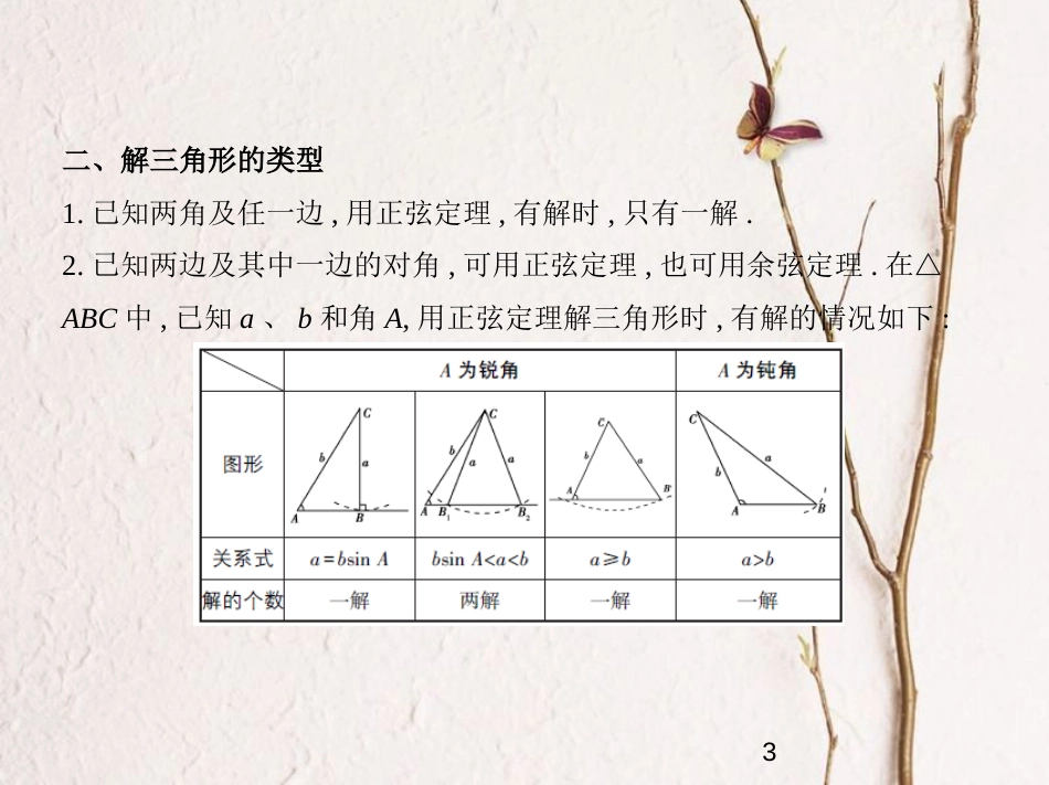 （江苏专版）2019版高考数学一轮复习 第四章 解三角形课件_第3页