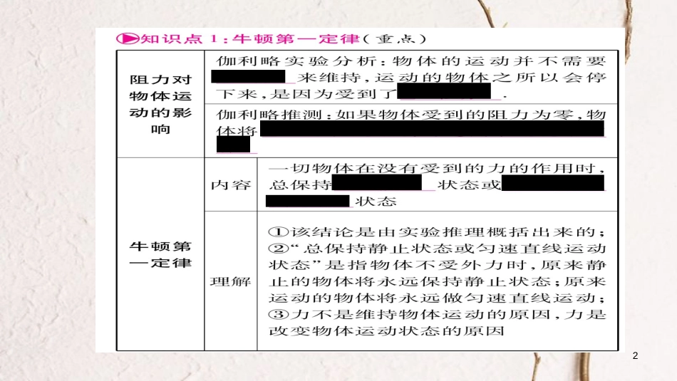 （云南专版）中考物理总复习 第8讲 运动和力课件_第2页