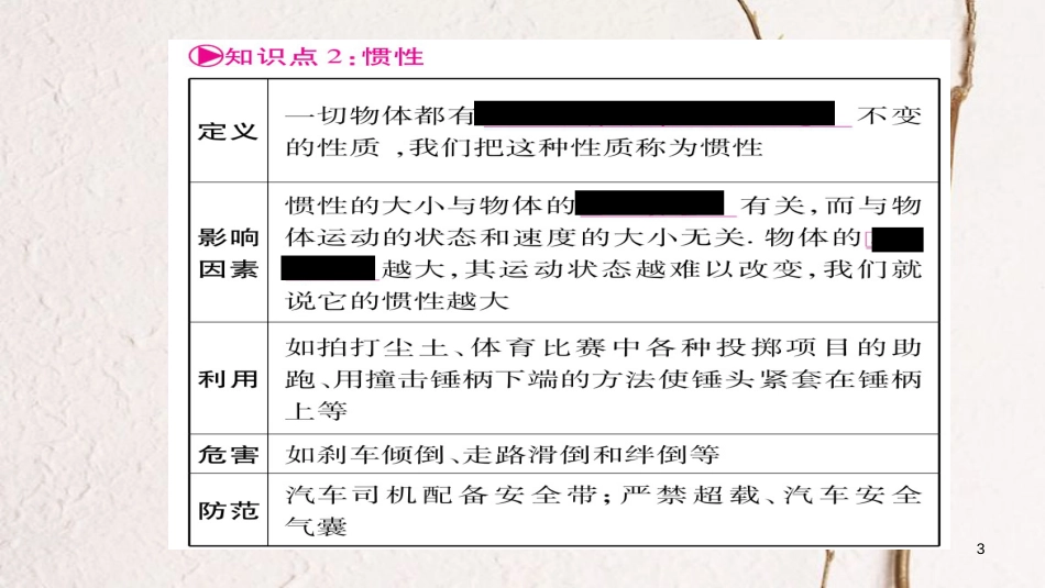 （云南专版）中考物理总复习 第8讲 运动和力课件_第3页