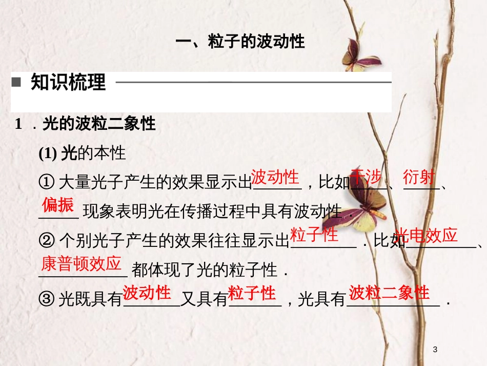 高中物理 第十七章 波粒二象性 3 粒子的波动性 4 概率波 5 不确定性关系同步备课课件 新人教版选修3-5_第3页