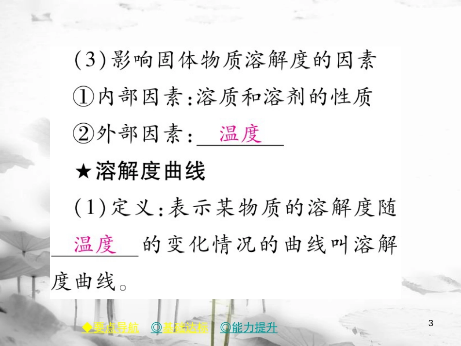 年春九年级化学下册 第九章 溶液 课题2 溶解度（课时2）课件 （新版）新人教版_第3页