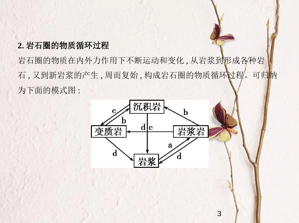 （新课标）2019版高考地理一轮复习 专题五 地表形态的塑造课件_第3页