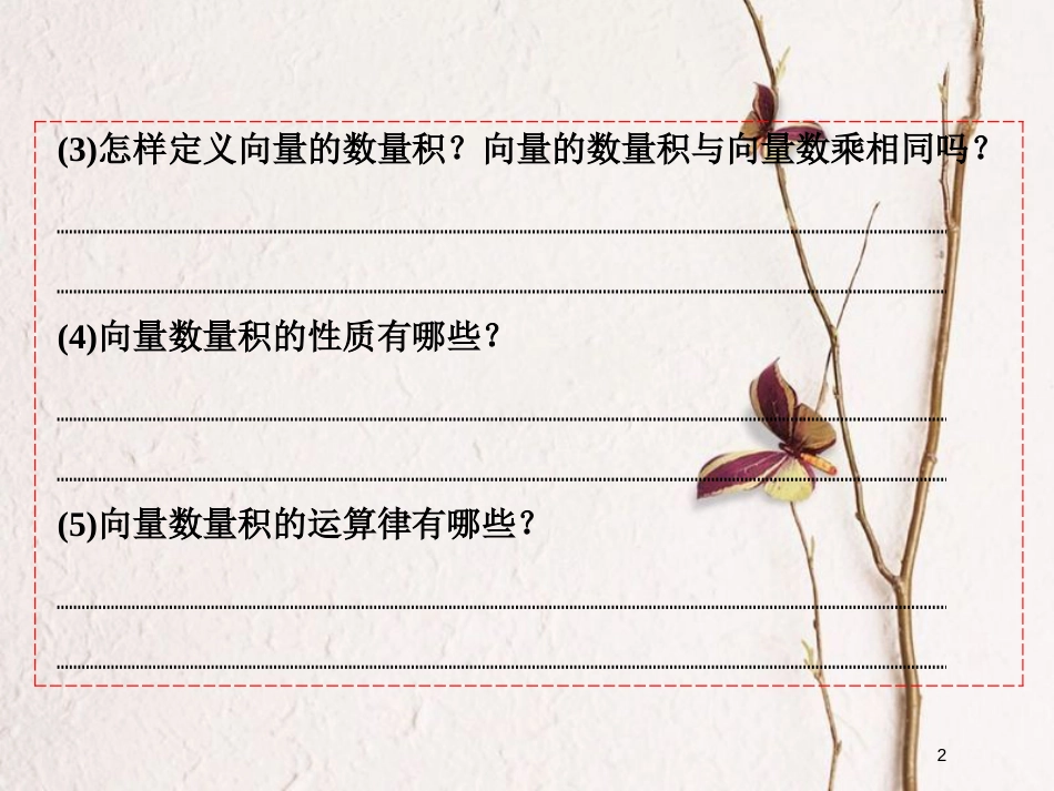 高中数学 第二章 平面向量 2.3.1 向量数量积的物理背景与定义 2.3.2 向量数量积的运算律课件 新人教B版必修4_第2页