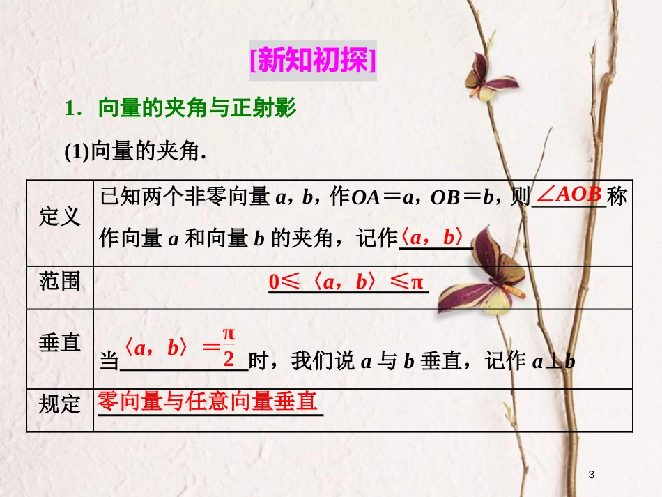 高中数学 第二章 平面向量 2.3.1 向量数量积的物理背景与定义 2.3.2 向量数量积的运算律课件 新人教B版必修4_第3页