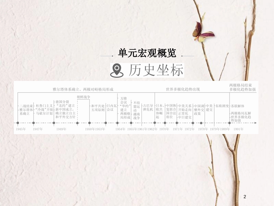2019届高考历史一轮复习 第五单元 当今世界格局的多极化趋势与新中国外交 18 两极格局的形成课件 新人教版_第2页