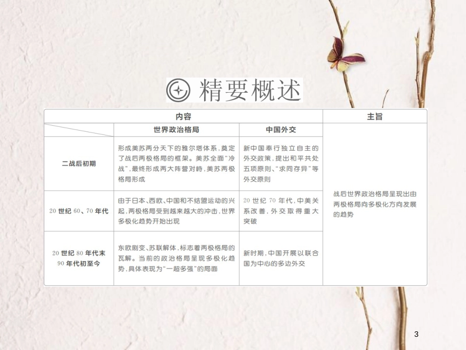 2019届高考历史一轮复习 第五单元 当今世界格局的多极化趋势与新中国外交 18 两极格局的形成课件 新人教版_第3页