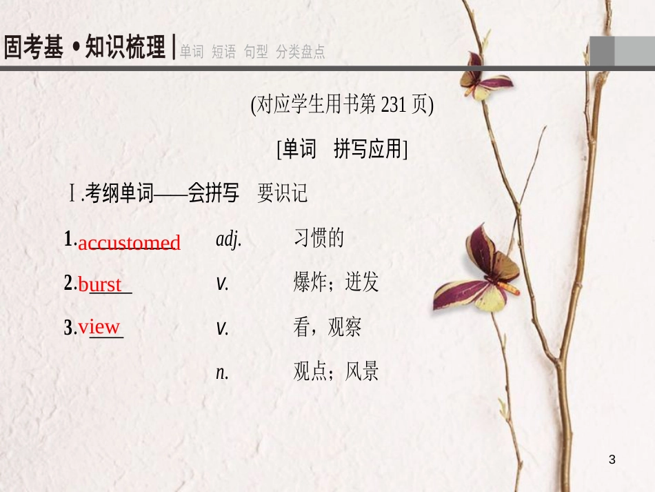 2019版高三英语一轮复习 Module 5 The Conquest of the Universe课件 外研版选修8_第3页
