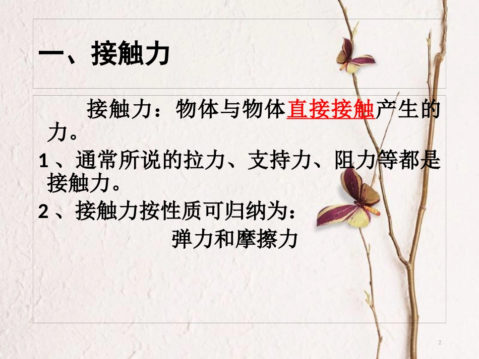 安徽省涡阳县高中物理 第三章 相互作用 3.2 弹力2课件 新人教版必修1_第2页