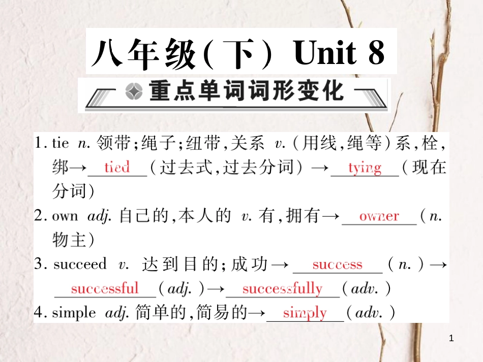 中考英语总复习 八下 Unit 8课件 仁爱版_第1页