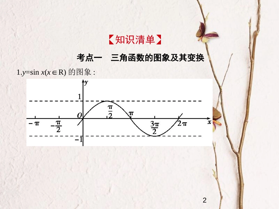 （浙江专版）2019版高考数学一轮复习 第四章 三角函数 4.2 三角函数的图象与性质课件_第2页