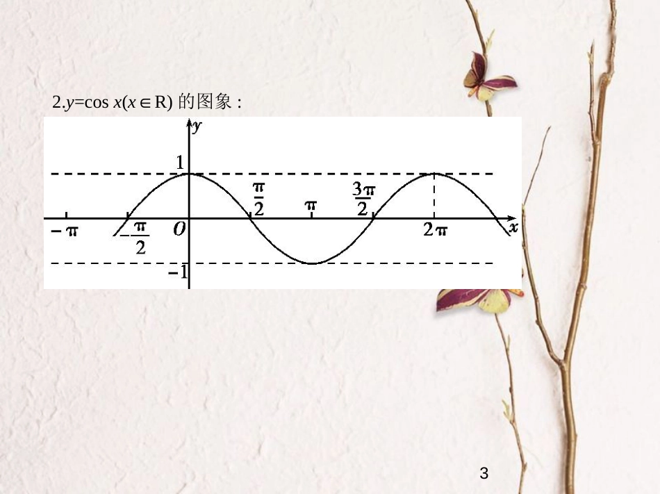 （浙江专版）2019版高考数学一轮复习 第四章 三角函数 4.2 三角函数的图象与性质课件_第3页