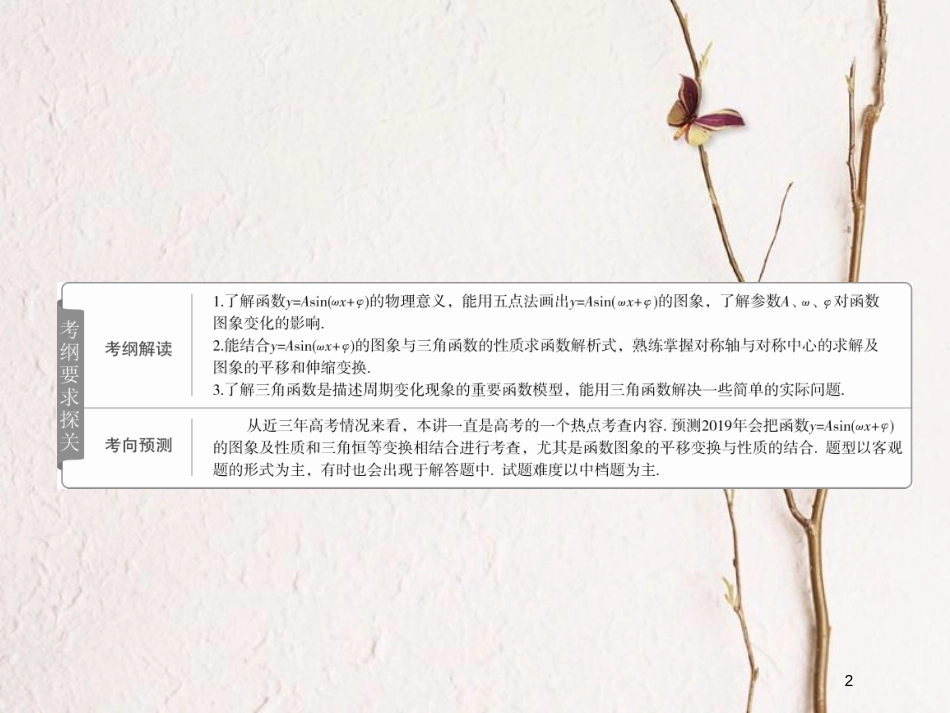2019版高考数学一轮复习 第3章 三角函数、解三角形 3.4 函数y＝Asin(ωx＋φ)的图象及应用课件 文_第2页