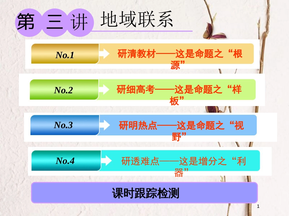 2019版高考地理一轮复习 第二部分 第三章 生产活动与地域联系 第三讲 地域联系精选课件_第1页