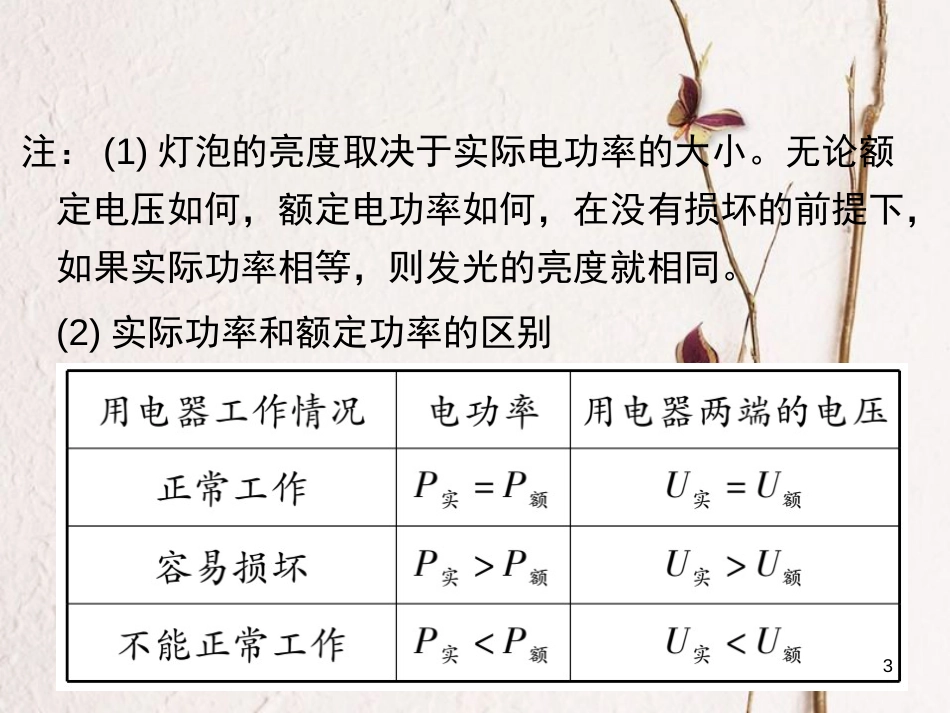 九年级物理全册 18.2 电功率（第2课时 额定电压 额定功率）课件 （新版）新人教版_第3页