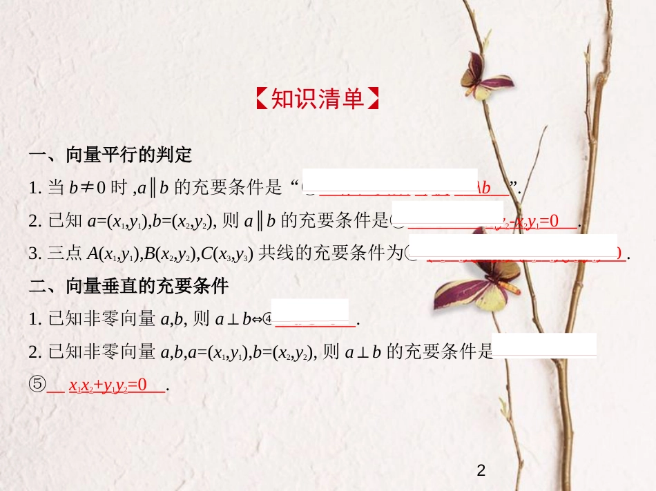 （江苏专版）2019版高考数学一轮复习 第五章 平面向量 5.3 平面向量的平行与垂直及平面向量的应用课件_第2页