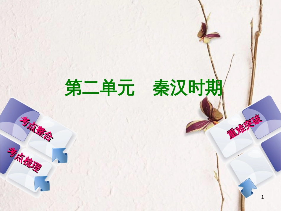 （包头专版）中考历史复习 第一部分 中国古代史 第二单元 秦汉时期课件_第1页
