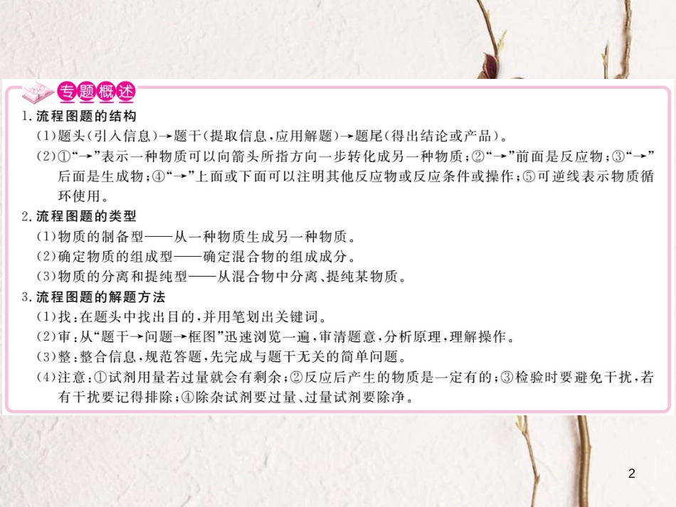 （安徽专版）九年级化学下册 专题六 流程图题练习课件 （新版）新人教版_第2页