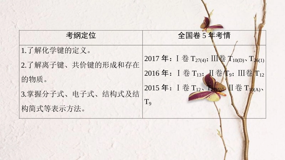（全国通用）2019版高考化学一轮复习 第5章 物质结构 元素周期律 第3节 化学键课件_第3页