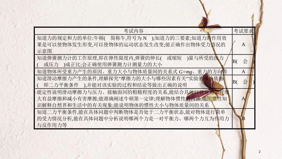 安徽省中考物理一轮复习 模块五 力学 专题三 力和运动课件_第2页
