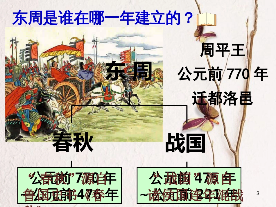 七年级历史上册 第二单元 国家的形成与发展 6 春秋争霸与战国七雄课件4 冀教版_第3页