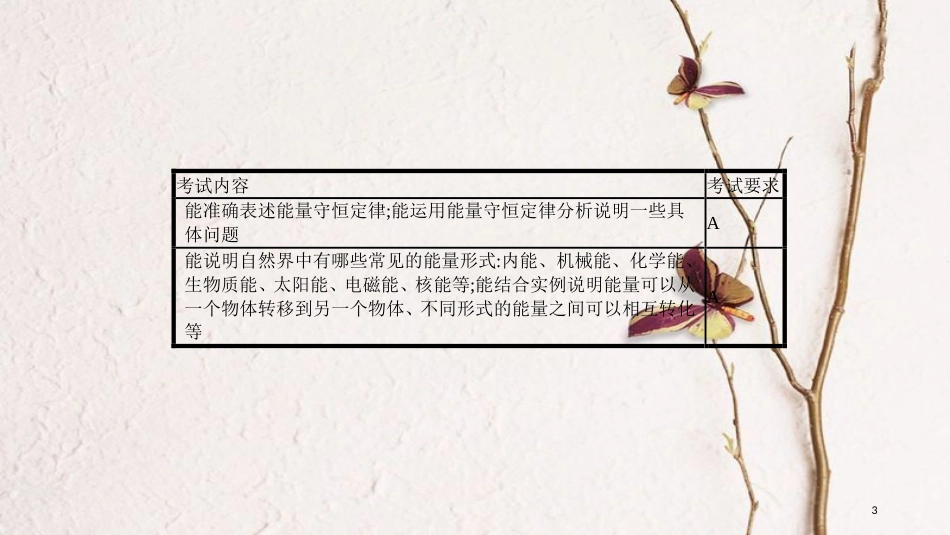 安徽省中考物理一轮复习 模块六 信息与能量学 专题 信息的传递与能源和能量守恒课件_第3页